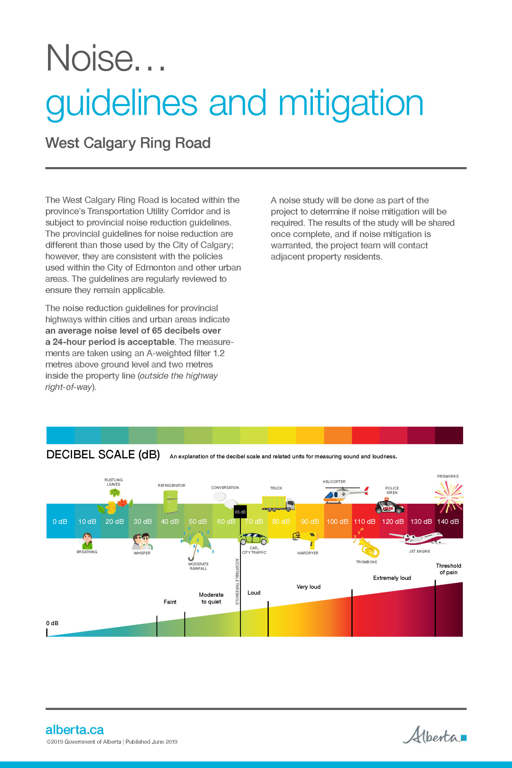 WCRR 2019 Information Sessions boards_noise