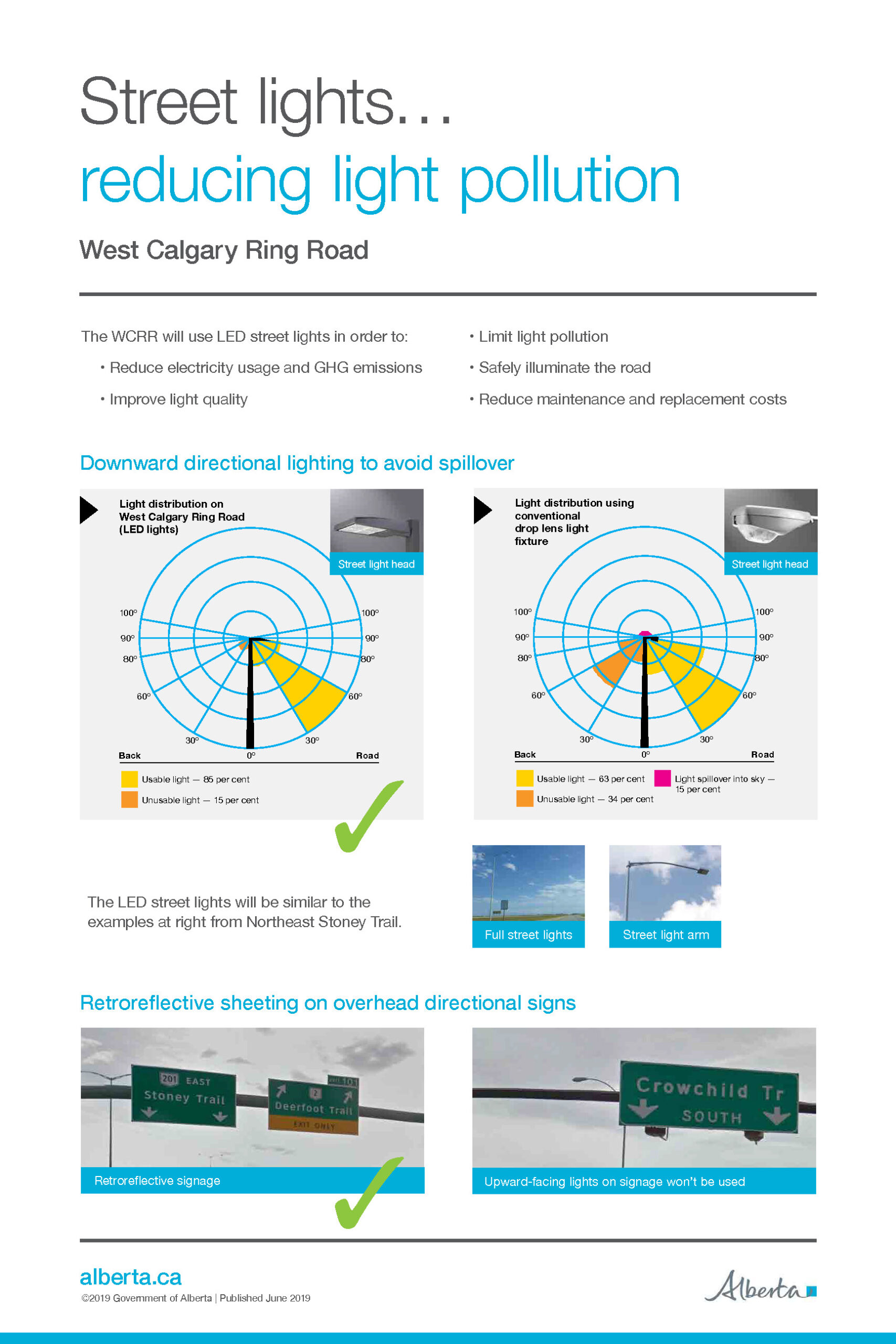 WCRR 2019 Information Sessions boards_street lights
