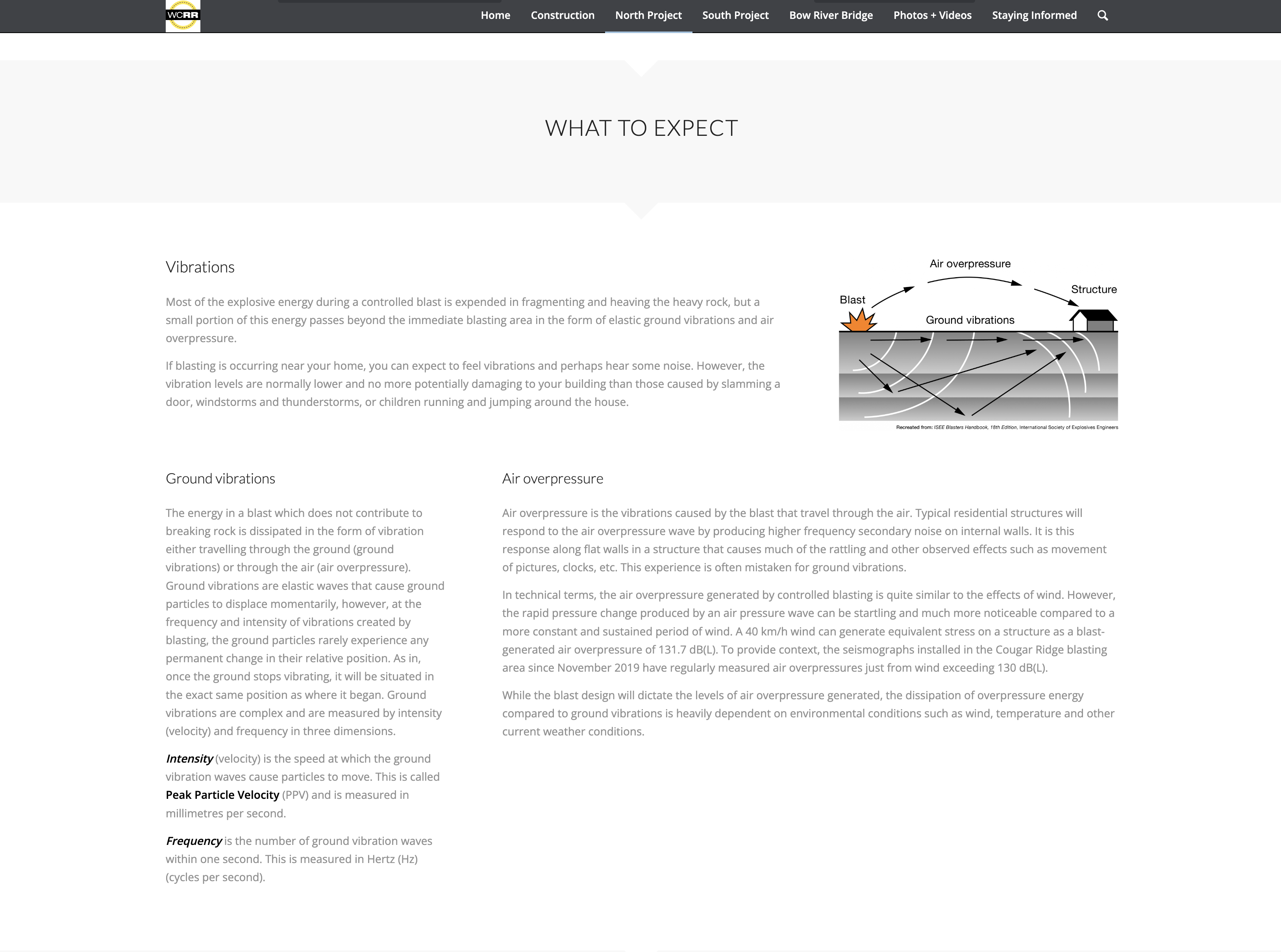 WCRR web-controlled blasting what to expect